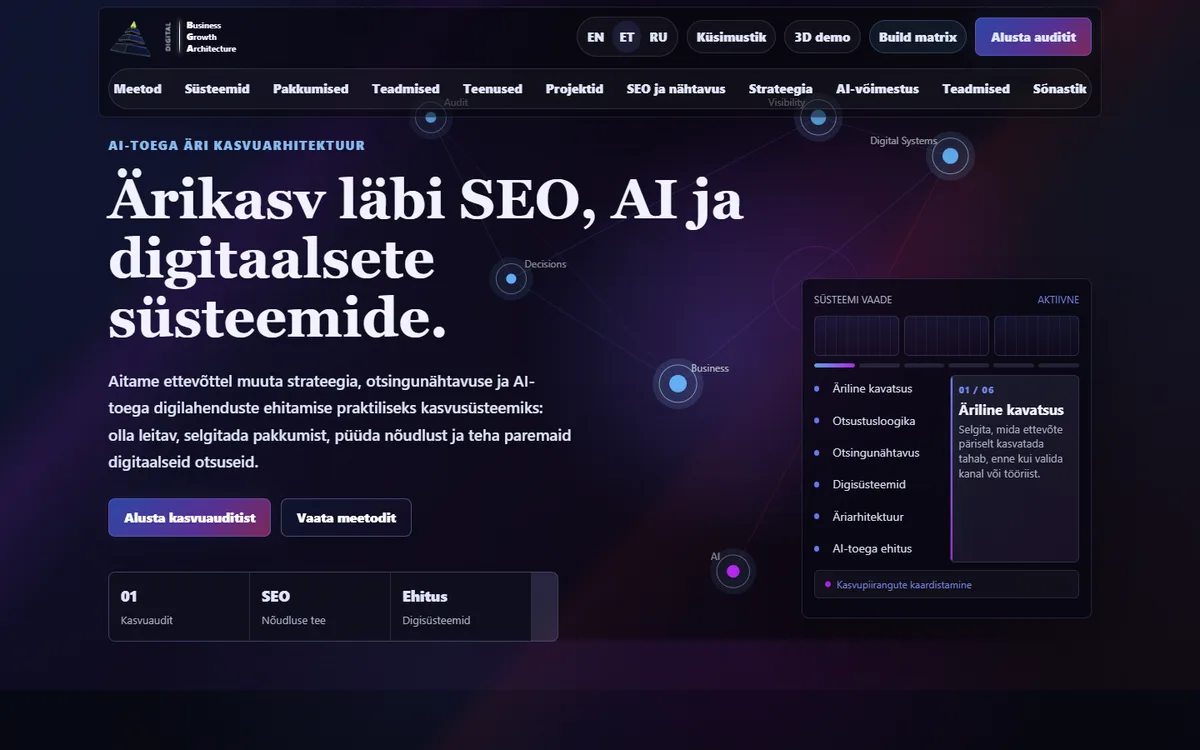 Business Growth Architecture homepage preview